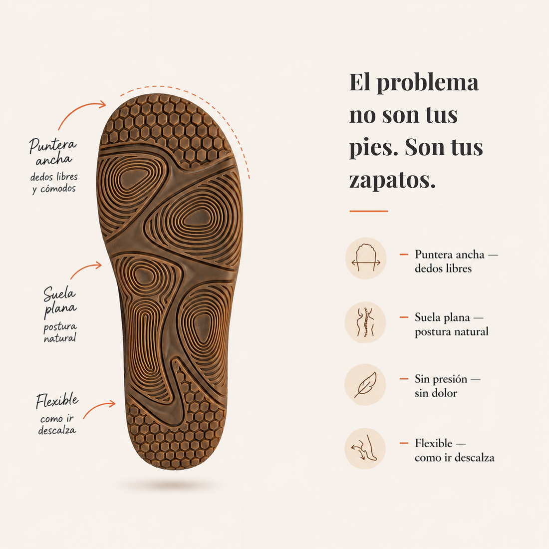 EL PROBLEMA NO SON TUS PIES. SON TUS ZAPATOS.